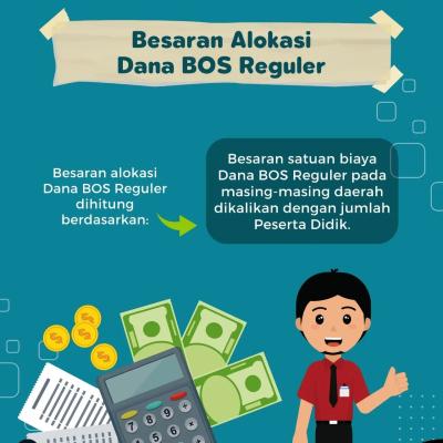 Beberapa Perbedaan Ketentuan Bos Bop Paud Dan Bop Kesetaraan Antara Tahun 2022 Dan 20233