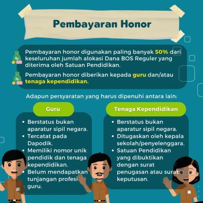 Beberapa Perbedaan Ketentuan Bos Bop Paud Dan Bop Kesetaraan Antara Tahun 2022 Dan 20235